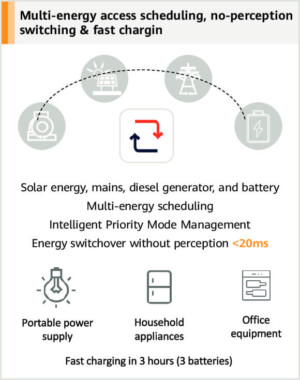 huawei isitepower m brochure image 001 huawei isitepower m brochure image 001
