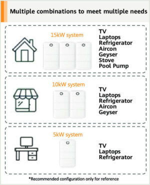 huawei isitepower m brochure image 002 huawei isitepower m brochure image 002